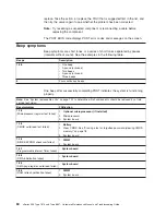 Preview for 94 page of IBM 88371RU Maintenance And Troubleshooting Manual