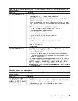 Preview for 119 page of IBM 88371RU Maintenance And Troubleshooting Manual