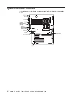 Preview for 92 page of IBM 884155U User Manual