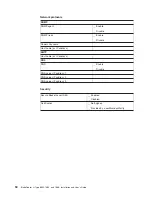 Preview for 66 page of IBM 8852 - BladeCenter H Rack-mountable Installation And User Manual