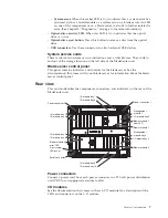 Предварительный просмотр 21 страницы IBM 8852 - BladeCenter H Rack-mountable Service Manual