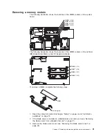 Preview for 47 page of IBM 8853L6U Service Manual