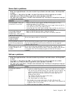 Preview for 63 page of IBM 8863 - eServer xSeries 366 Service Manual