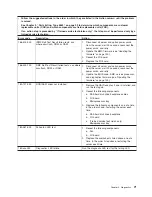 Preview for 87 page of IBM 8863 - eServer xSeries 366 Service Manual