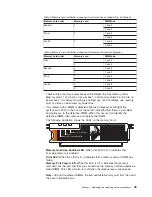 Preview for 55 page of IBM 88643RU - System x3850 - 8864 Service Manual