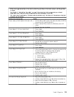 Preview for 155 page of IBM 88643RU - System x3850 - 8864 Service Manual