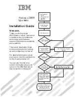 IBM 8865 Installation Manual preview