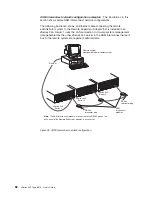 Preview for 80 page of IBM 88701RX User Manual