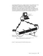 Preview for 81 page of IBM 88701RX User Manual