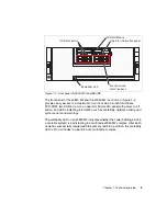 Предварительный просмотр 21 страницы IBM 88743BU - System x3950 E User Manual