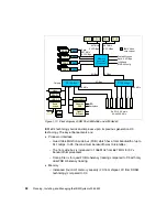 Предварительный просмотр 50 страницы IBM 88743BU - System x3950 E User Manual