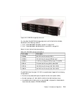 Предварительный просмотр 161 страницы IBM 88743BU - System x3950 E User Manual