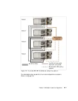 Предварительный просмотр 235 страницы IBM 88743BU - System x3950 E User Manual