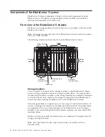 Предварительный просмотр 18 страницы IBM 88861TU Installation And User Manual