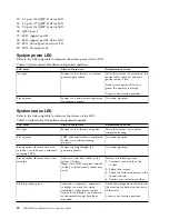 Preview for 72 page of IBM 8960-F96 Installation, Service And User Manual