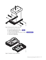 Preview for 21 page of IBM 9006-12C Manual