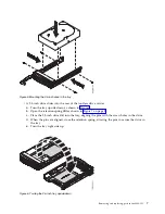 Preview for 23 page of IBM 9006-12C Manual