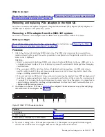 Preview for 47 page of IBM 9006-12C Manual