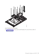 Preview for 67 page of IBM 9006-12C Manual