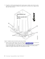 Preview for 74 page of IBM 9006-12C Manual