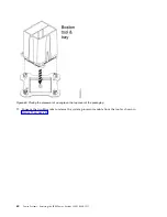 Preview for 76 page of IBM 9006-12C Manual