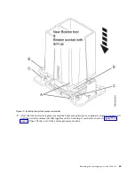 Preview for 81 page of IBM 9006-12C Manual