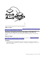 Preview for 85 page of IBM 9006-12C Manual