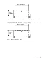 Preview for 87 page of IBM 9008-22L Site And Hardware Planning