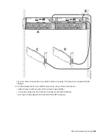 Preview for 143 page of IBM 9008-22L Site And Hardware Planning