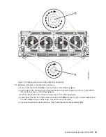 Preview for 89 page of IBM 9040-MR9 Manual