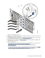 Preview for 97 page of IBM 9040-MR9 Manual