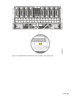 Предварительный просмотр 19 страницы IBM 9080-M9S Manual