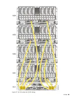 Предварительный просмотр 25 страницы IBM 9080-M9S Manual