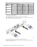 Предварительный просмотр 26 страницы IBM 9080-M9S Manual