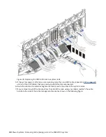 Предварительный просмотр 44 страницы IBM 9080-M9S Manual