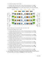 Предварительный просмотр 47 страницы IBM 9080-M9S Manual