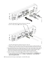 Предварительный просмотр 106 страницы IBM 9080-M9S Manual