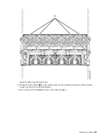 Предварительный просмотр 121 страницы IBM 9080-M9S Manual