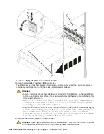 Предварительный просмотр 122 страницы IBM 9080-M9S Manual