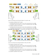 Предварительный просмотр 143 страницы IBM 9080-M9S Manual