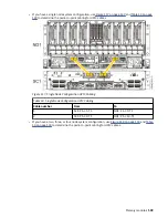 Предварительный просмотр 145 страницы IBM 9080-M9S Manual