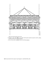 Предварительный просмотр 166 страницы IBM 9080-M9S Manual