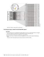 Предварительный просмотр 170 страницы IBM 9080-M9S Manual