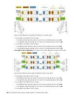 Предварительный просмотр 188 страницы IBM 9080-M9S Manual