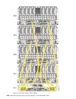 Предварительный просмотр 194 страницы IBM 9080-M9S Manual