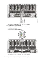 Предварительный просмотр 424 страницы IBM 9080-M9S Manual