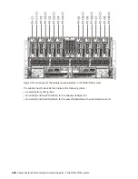 Предварительный просмотр 436 страницы IBM 9080-M9S Manual