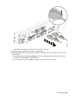 Предварительный просмотр 457 страницы IBM 9080-M9S Manual