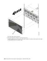 Предварительный просмотр 512 страницы IBM 9080-M9S Manual