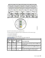 Предварительный просмотр 513 страницы IBM 9080-M9S Manual